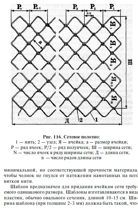 Вязание сетей рыболовных расчеты 80