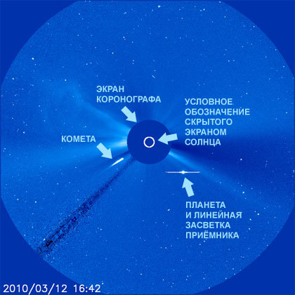 Падение кометы на Солнце. Изображение: солнечная обсерватория SOHO/NASA